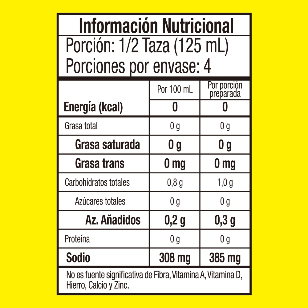 Ricontodo