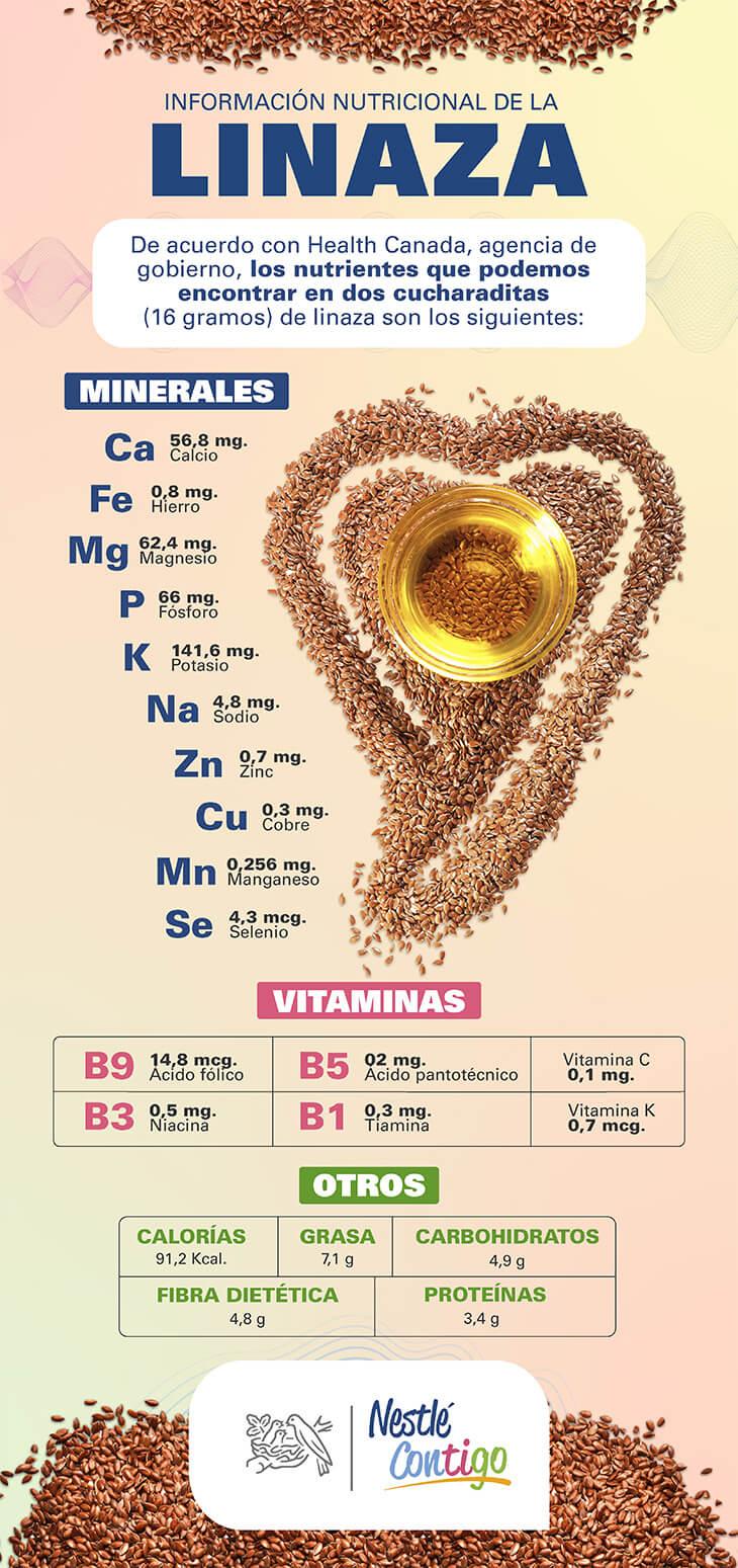 12 increíbles beneficios de las semillas de lino en tu dieta