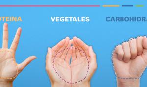 La porción exacta para una nutrición saludable